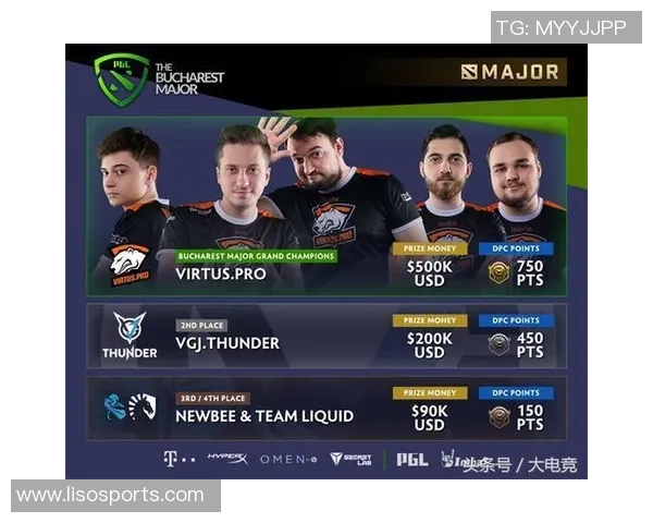 DOTA2评论:分析V5战队在比赛中的控制策略与失误表现 DOTA2评论:分析V5战队在比赛中的控制策略与失误表现
