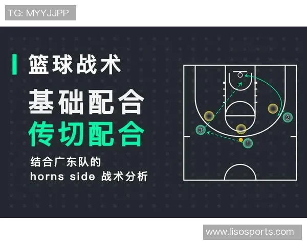 成都篮球队战术揭秘:从训练到比赛的全方位解析与策略探讨 成都篮球队战术揭秘:从训练到比赛的全方位解析与策略探讨